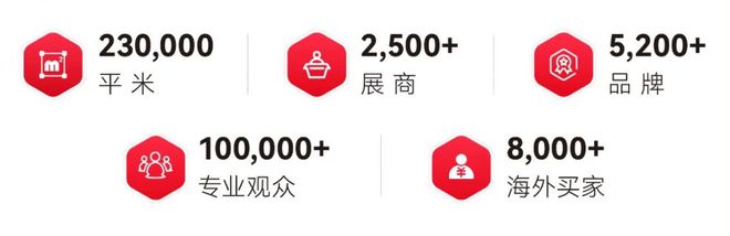 展即将开幕免费门票火热发放中！开元棋牌试玩2025年上海玩具(图5)